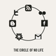 Illustration for article titled The Circle of No Life